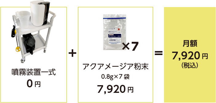 噴霧器一式0円 + アクアメージア粉末0.8g*7袋 7,920円 = 月額7,920円(税込)
